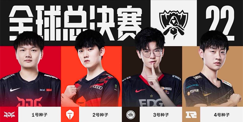 线扩展到欧 线扩展到欧