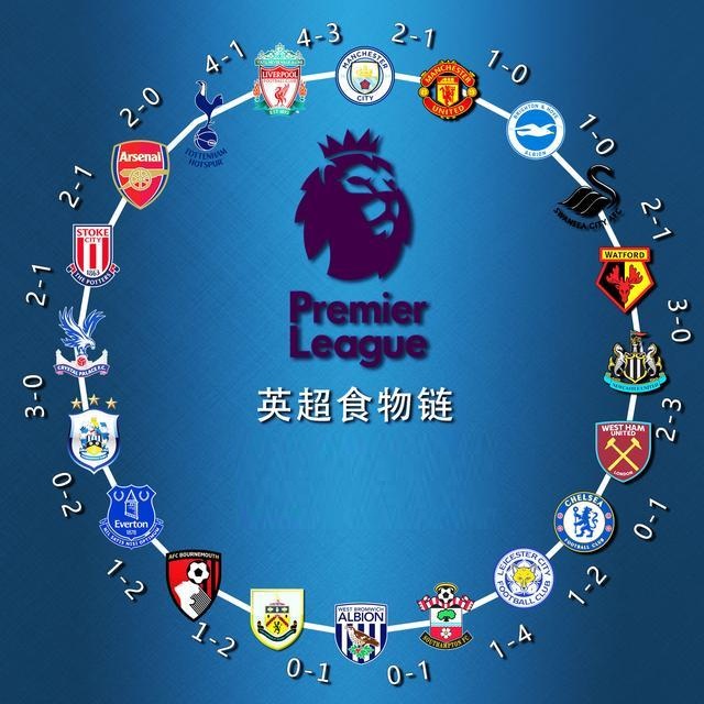 瓦伦西亚吸 瓦伦西亚吸