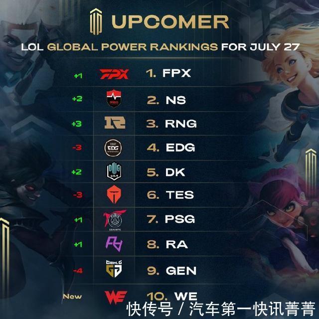 在本届18 在本届18