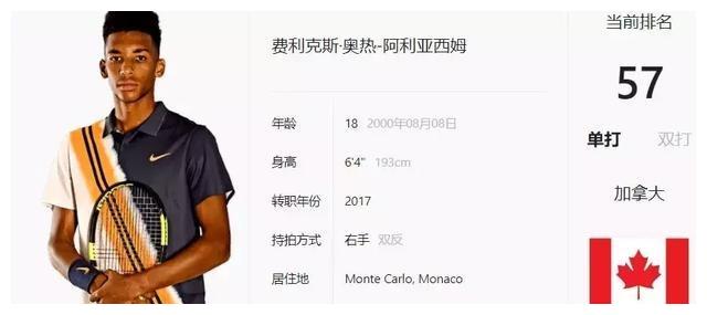 定适合的阵 定适合的阵